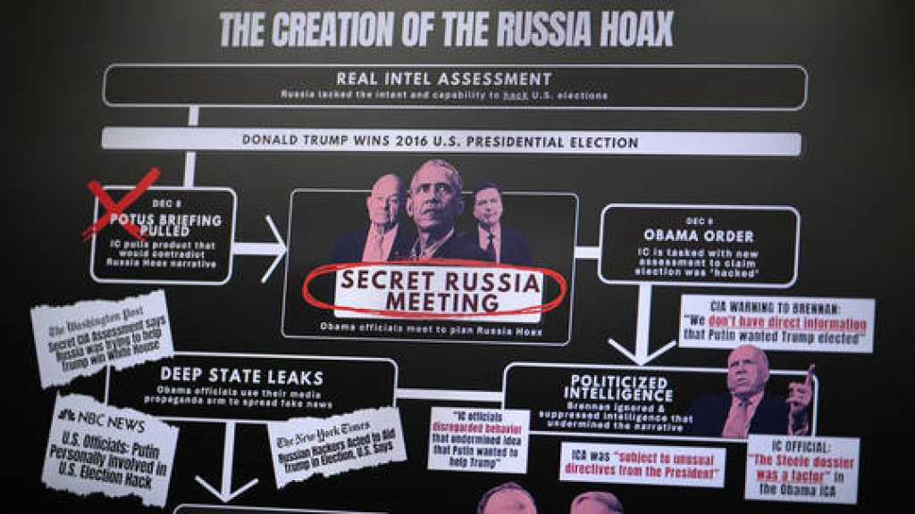Trump: Obama ‘Russiagate’ Hoax Mastermind
